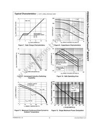 FDS6692A Datasheet Page 6