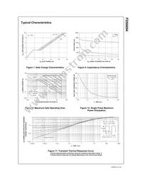 FDS6694 Datasheet Page 4