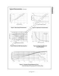 FDS6890A Datasheet Page 4
