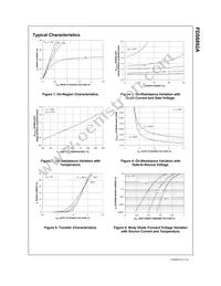FDS6892A Datasheet Page 4