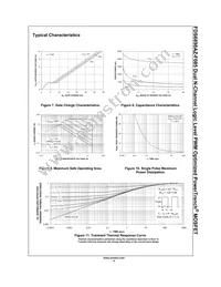 FDS6898AZ-F085 Datasheet Page 4