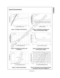 FDS6910 Datasheet Page 4