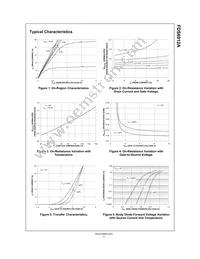FDS6912A Datasheet Page 3