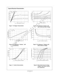 FDS6975 Datasheet Page 3