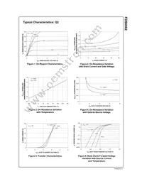 FDS6982 Datasheet Page 4