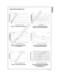 FDS6982 Datasheet Page 6