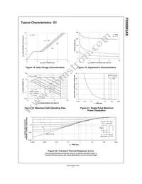 FDS6982AS Datasheet Page 7