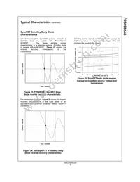 FDS6982AS Datasheet Page 8