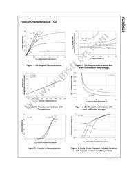 FDS6982S Datasheet Page 4