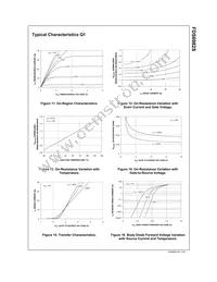 FDS6982S Datasheet Page 6