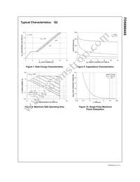 FDS6984AS Datasheet Page 6
