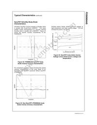 FDS6984AS Datasheet Page 9