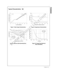 FDS6984S Datasheet Page 5