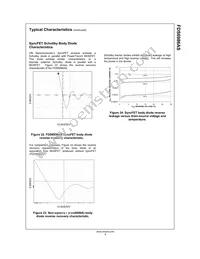FDS6986AS Datasheet Page 8