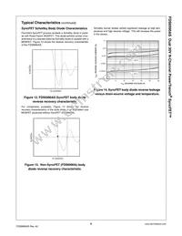 FDS6990AS Datasheet Page 7