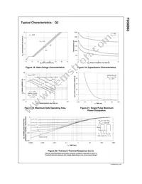FDS6993 Datasheet Page 7