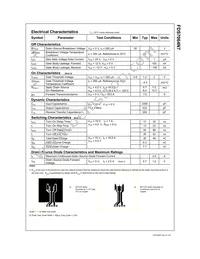 FDS7064N7 Datasheet Page 2
