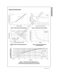 FDS7066ASN3 Datasheet Page 4