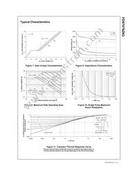 FDS7079ZN3 Datasheet Page 4
