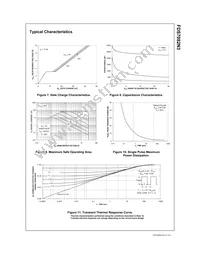 FDS7082N3 Datasheet Page 5