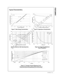 FDS7288N3 Datasheet Page 5