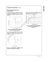 FDS7764S Datasheet Page 6