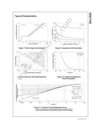 FDS7779Z Datasheet Page 4