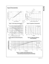 FDS7788 Datasheet Page 4