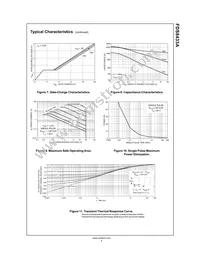 FDS8433A Datasheet Page 4