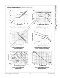 FDS86140 Datasheet Page 5