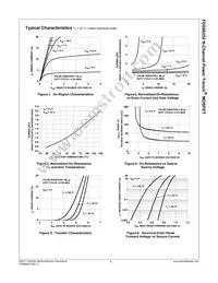 FDS86252 Datasheet Page 4