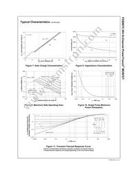 FDS8670 Datasheet Page 4