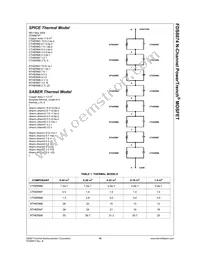 FDS8874 Datasheet Page 10