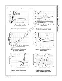 FDS8882 Datasheet Page 4