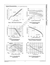 FDS8882 Datasheet Page 5