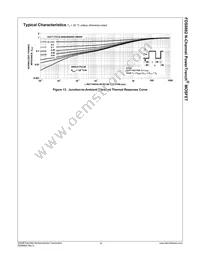 FDS8882 Datasheet Page 6