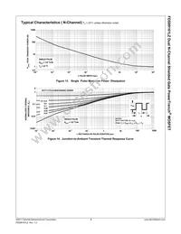 FDS89161LZ Datasheet Page 6