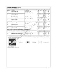 FDS8928A Datasheet Page 4