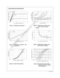 FDS8934A Datasheet Page 3