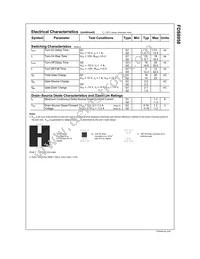 FDS8958 Datasheet Page 3