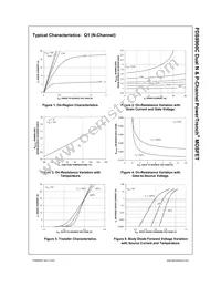 FDS8960C Datasheet Page 5