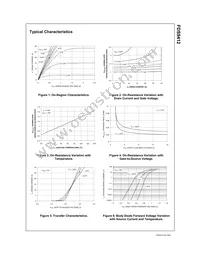 FDS9412 Datasheet Page 3