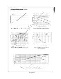 FDS9431A Datasheet Page 4