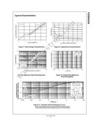 FDS9435A Datasheet Page 4