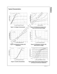 FDS9933 Datasheet Page 3