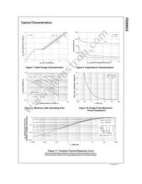 FDS9933 Datasheet Page 4