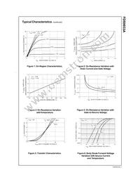 FDS9933A Datasheet Page 4