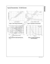 FDS9934C Datasheet Page 6