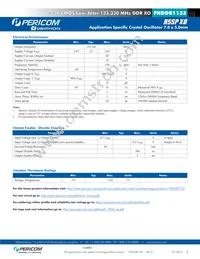 FDSAS6062 Datasheet Page 2