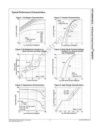 FDT1600N10ALZ Datasheet Page 4